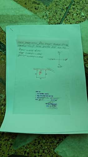 Residential Plot for Sale